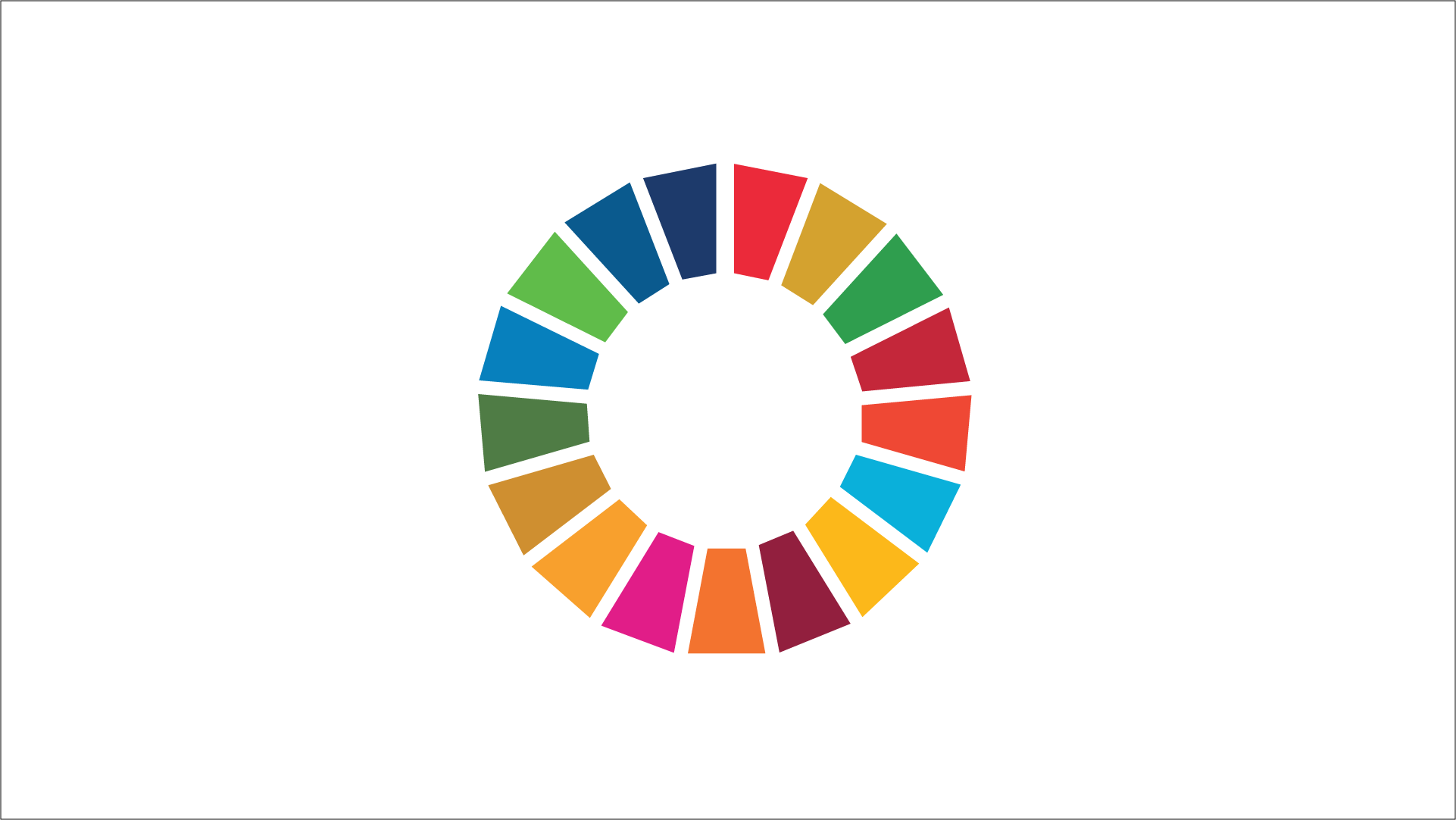 How to Achieve the SDGs