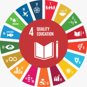 The SDG wheel with the center occupied by Goal 4 on quality education. This image puts SDG 4 thereby inclusive education at the heart of Agenda 2030
