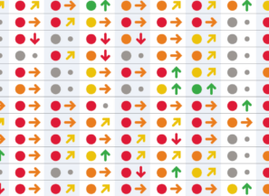 Measuring Sustainable Development