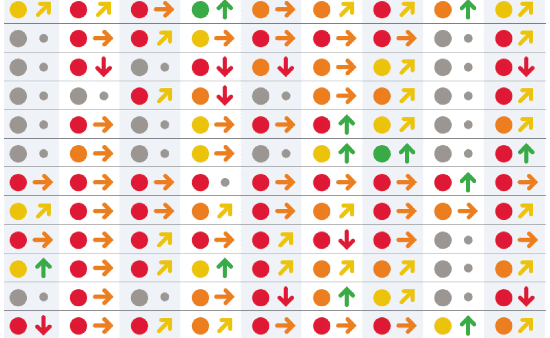 Measuring Sustainable Development